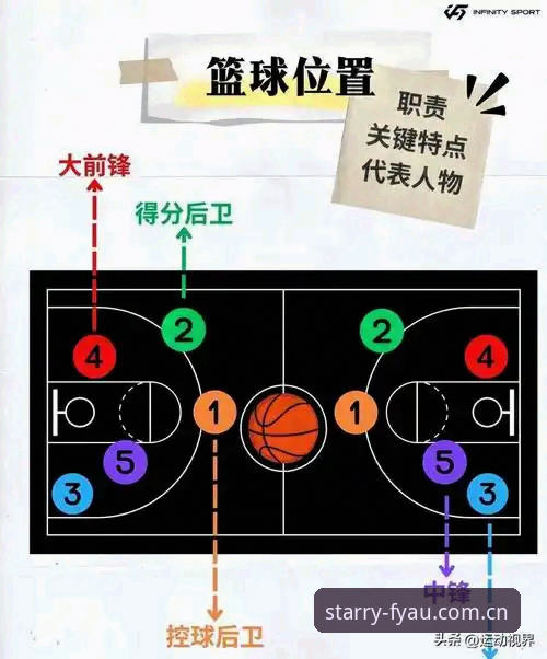 J1速度榜Top10数据解读与星空体育观赛指南